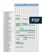 Absensi Guru 2021-2022 (Jawaban)