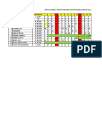 JADWAL DINAS TENAGA KEPERAWATAN