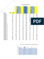 Assignment 5 Excel