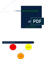 Enfoques y Tipos de Investigación