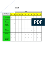 Carta Gantt Sejarah