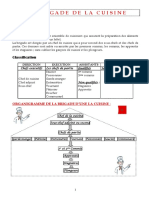 Environnement Profesinnel 2021 - 1