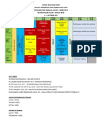 Jadual Big Pismp Amb Jun 2019-Alternatif