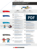 04 Infografia Bim Lineamientos