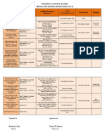 Pdfcoffee.com 6 Pts Training Activity Matrix1 PDF Free