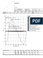 STABILITY Breasting Pontoon Stability Calculation