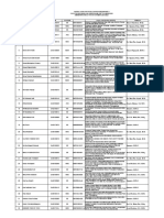 Jadwal Ujian Proposal Skripsi Gelombang II Fakultas Ekonomi dan Bisnis Islam IAIN Tulungagung