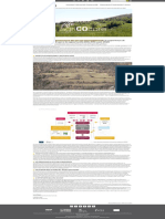 Pianeta PSR - Verso Una Nuova Governance Dei Servizi Agroambientali: Le Esperienze Di Alcuni Progett