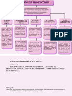 Tarea 29 Rosario Ochoa Jimenez