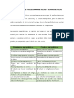 Diferencia Entre Pruebas Parametricas y No Parametricas