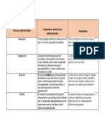 Cuadro Comparativo