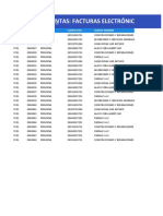 Reporte de Ventas: Facturas Electrónicas: Serie Número Sucursal Cliente Doc Cliente Nombre