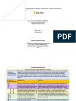 ACTIVIDAD #6 Cuadro Comparativo