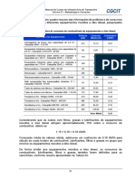 Estimativa de consumo de combustíveis de equipamentos a óleo diesel