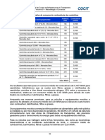 Estimativa de consumo de combustíveis dos caminhões