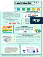 Infograma Marketing-Maryury Bayona T.