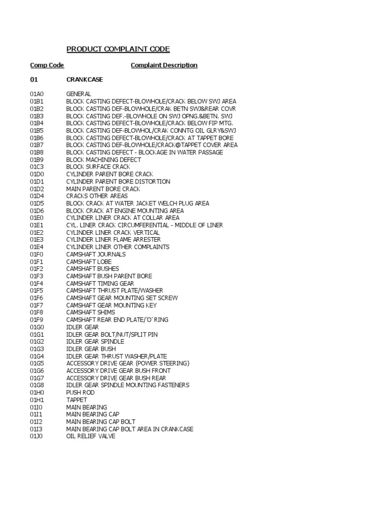 Complaint Codes Manual Transmission Steering