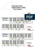 Fingering Charts: 12 Natural Minor Scales Two Octaves