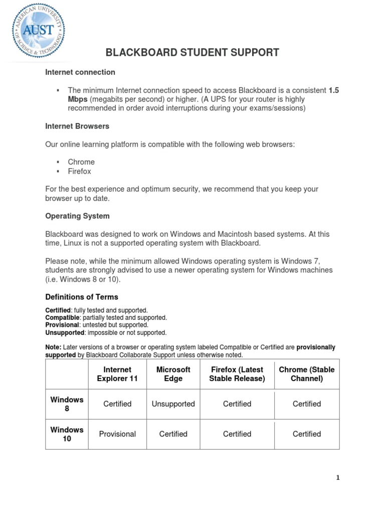 Blackboard Student Support PDF Operating System Microsoft Windows