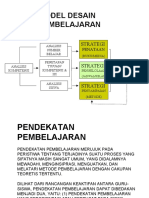 Model2 Pemb Inovatif