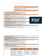 ceptc dispositions 2018-19