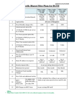 Bharat Fibre Plans - SSA Specific