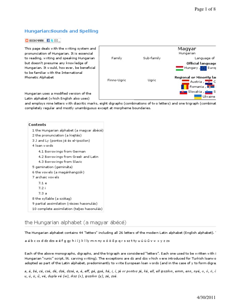 Hungarian Sounds And Spelling Magyar Alphabet Semiotics