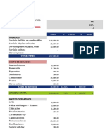 Estado de Resultados