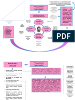 Mapa Conceptual Diplomado