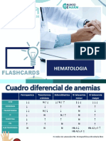 Hemato Flashcards