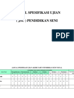 Jsu Dan Contoh Item Ikut Aras 1