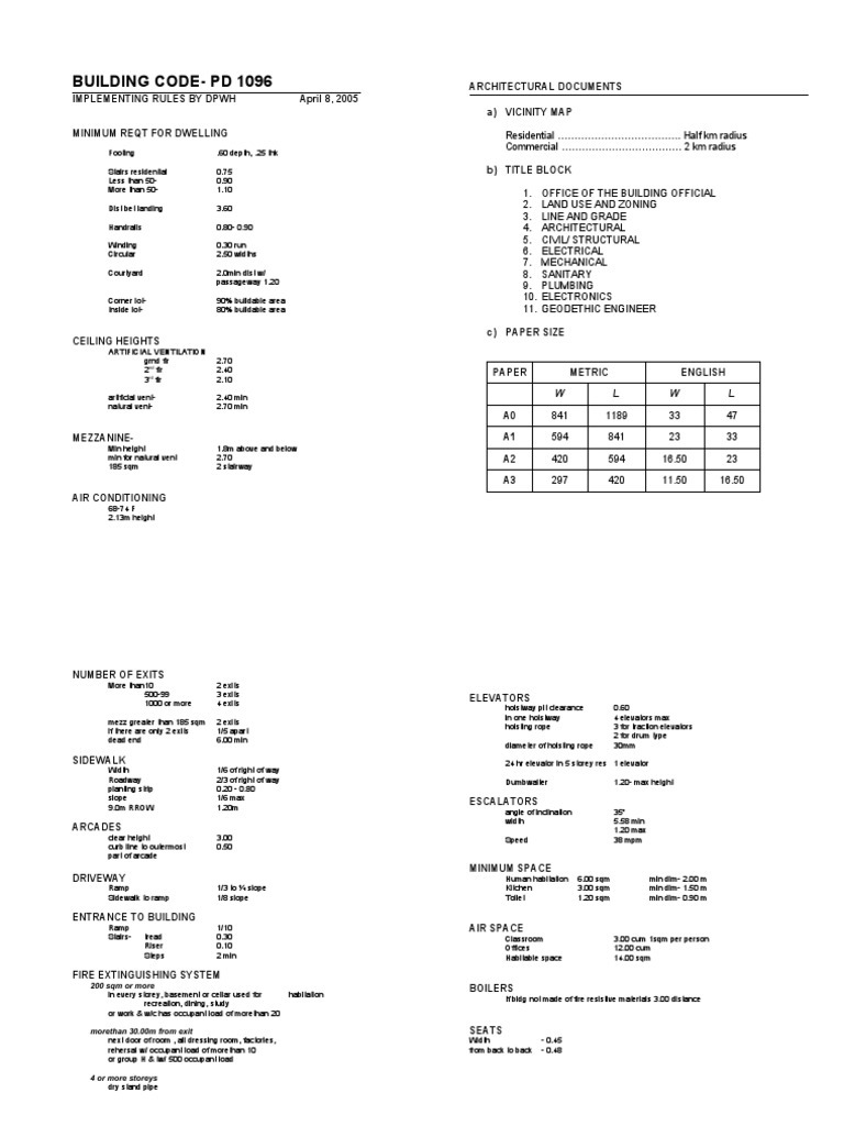 Balcony Railing Height in PD 1096 | PDF | Stairs | Elevator