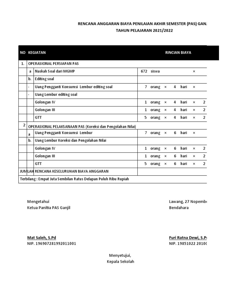 RAB Penilaian Akhir Semester Ganjil | PDF
