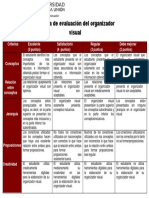 Rúbrica de Evaluación Del Organizador Visual