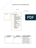 Diagrama Del Proceso de La Lata de Aluminio de 300 ML