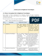 Anexo 4. Herramientas para La Vigilancia Tecnológica