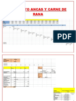 Proyecto Ancas y Carne de Rana