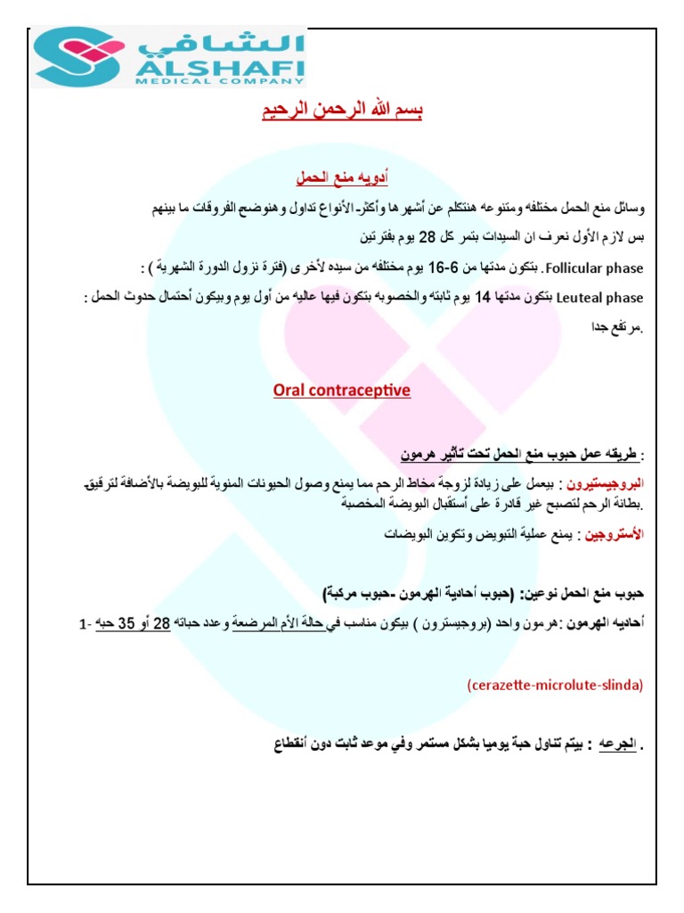 Contraceptive موانع الحمل | PDF