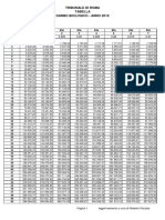 danno-biologico-tribunale-roma-tabelle-2019 pdf