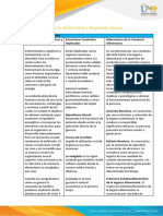 Matriz de Conducta Alimenticia y Respuesta Sexual ANDRES FELIPE DIAZ