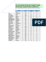 Ejemplos Filtros Avanzados