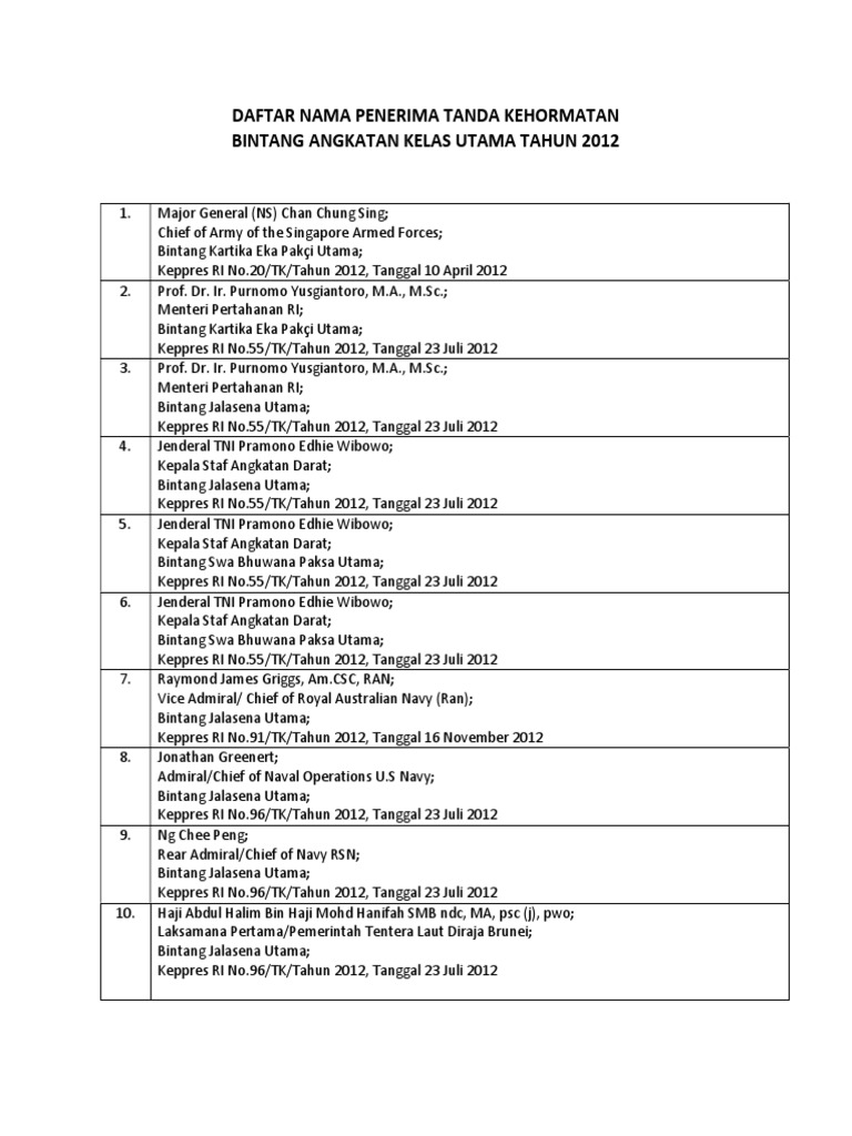 0147penerima TK Bintang Angkatan Kelas Utama 2012 | PDF