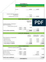 Costeo por proceso departamentos A y B