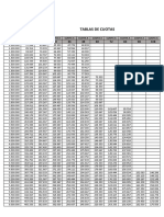 Tablas b&p Capital -Actuales PDF
