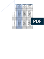 Estudio Financiero