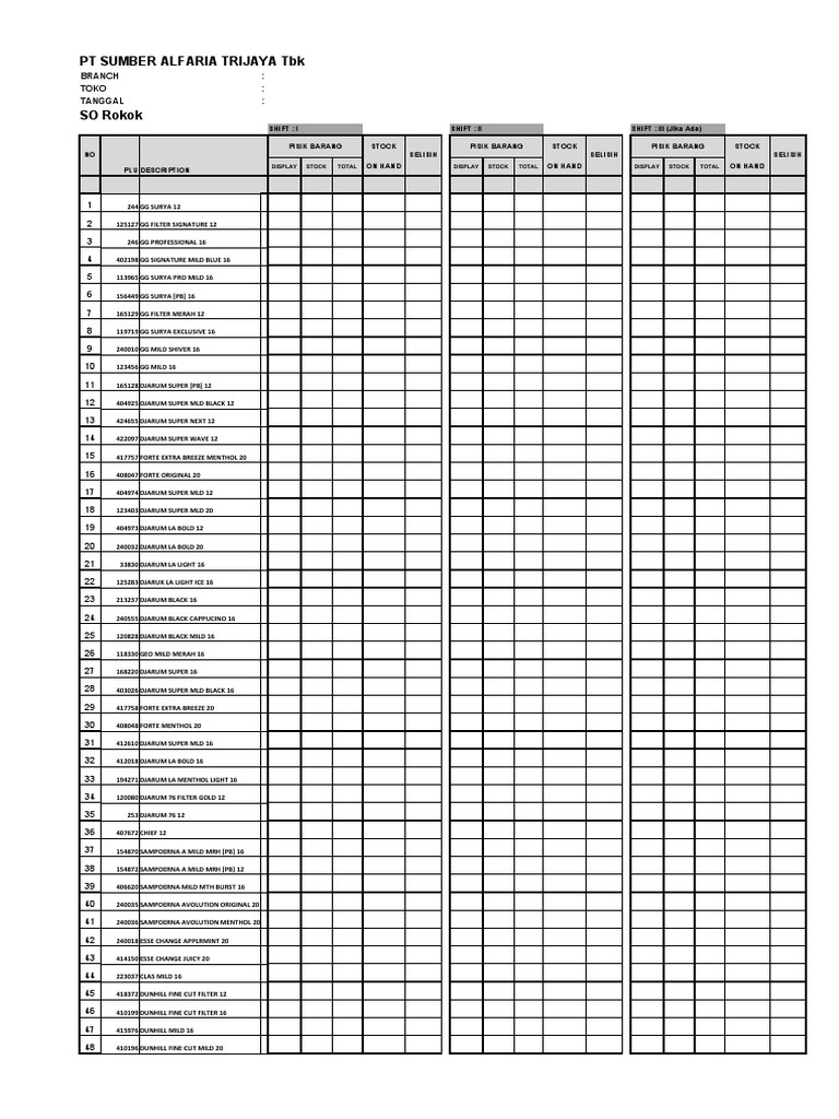 Alfamart Cigarette Inventory Report | PDF | Promotion And Marketing ...
