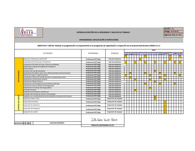 Cronograma de Capacitación SST 2022 | PDF | Ciencias de la Salud | La ...
