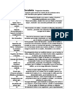 La Escaleta Ant A La Sinopsis