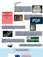 Partes de Una Computadora