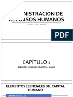 S1 Elementos Esenciales Del Capital Humano